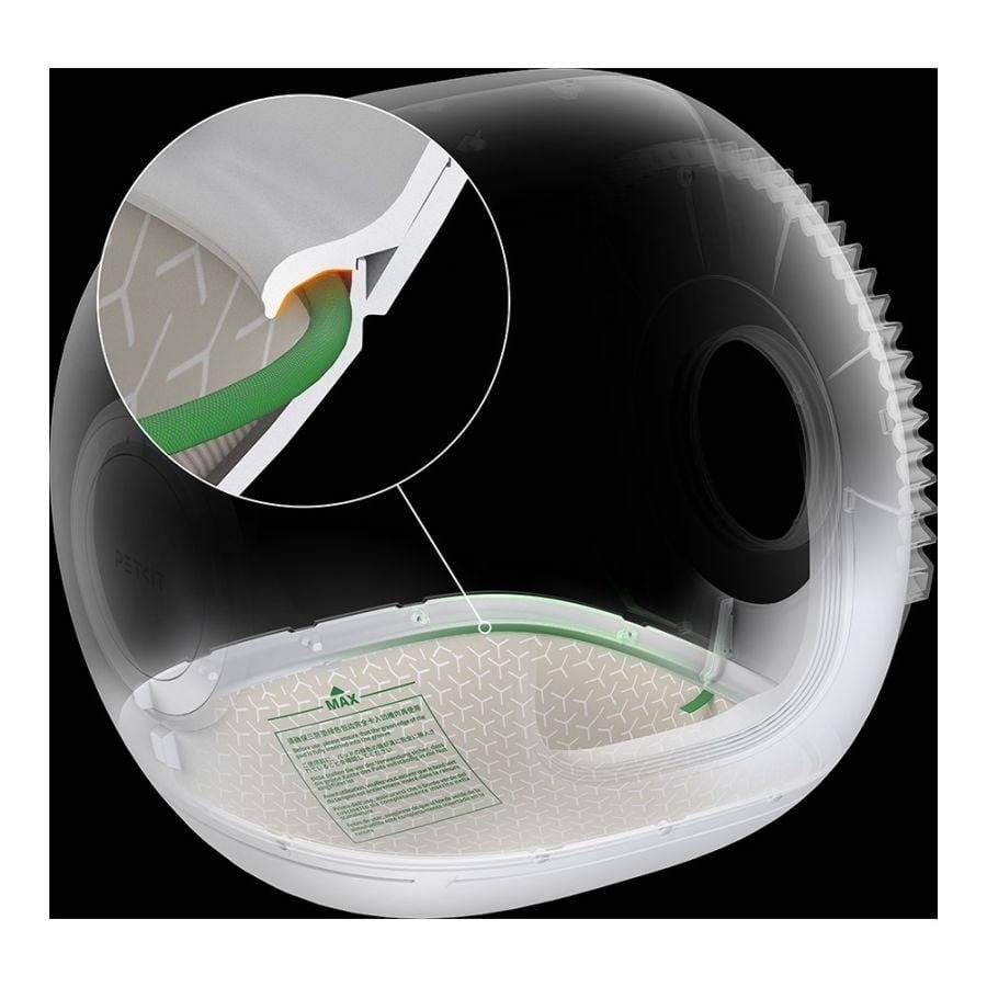 High Performance Cat Litter Pad Max